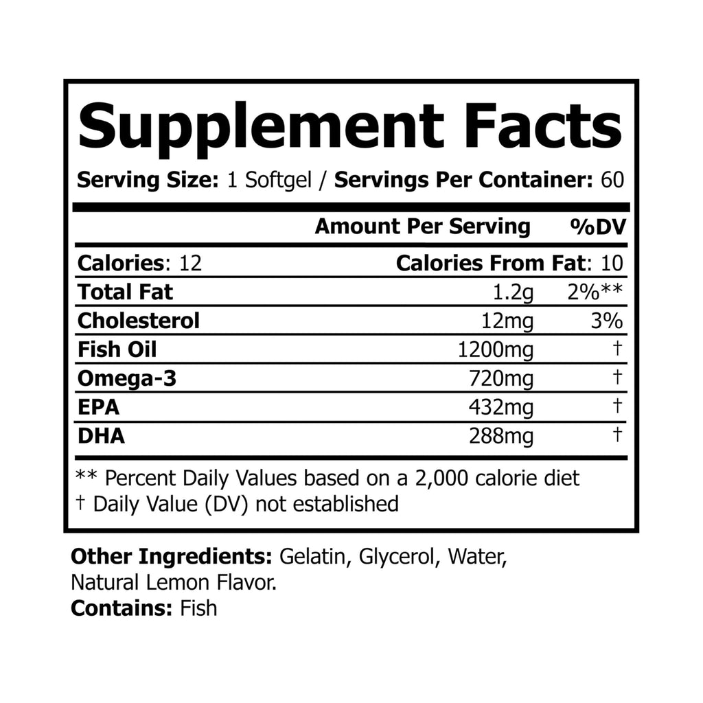 BLACKPILL™ Omega 3 Fish Oil Supplement (60 Softgels)